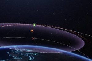 в КНР создали буксир для работы в космосе