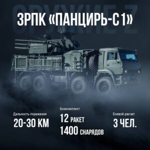 ЗРПК «Панцирь»