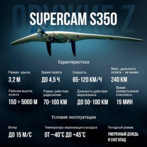 На что способна беспилотная авиационная система Supercam S350