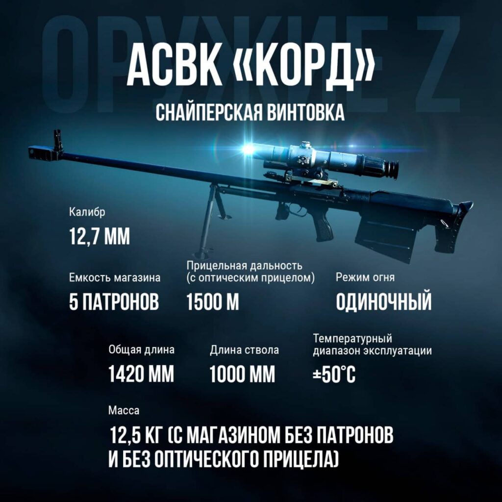 АСВК «Корд» – незаменимое оружие снайпера
