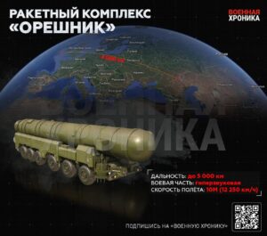 «Орешник» — новейшая гиперзвуковая баллистическая ракета