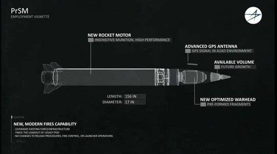 Ракета Precision Strike (PrSM) проверяется на пригодность к серийному производству