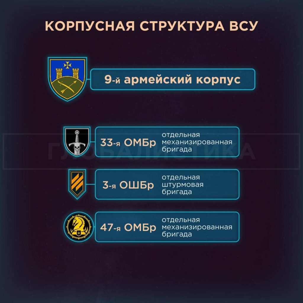 О корпусной структуре ВСУ