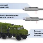 «Калашников» представит управляемые боеприпасы роевого применения