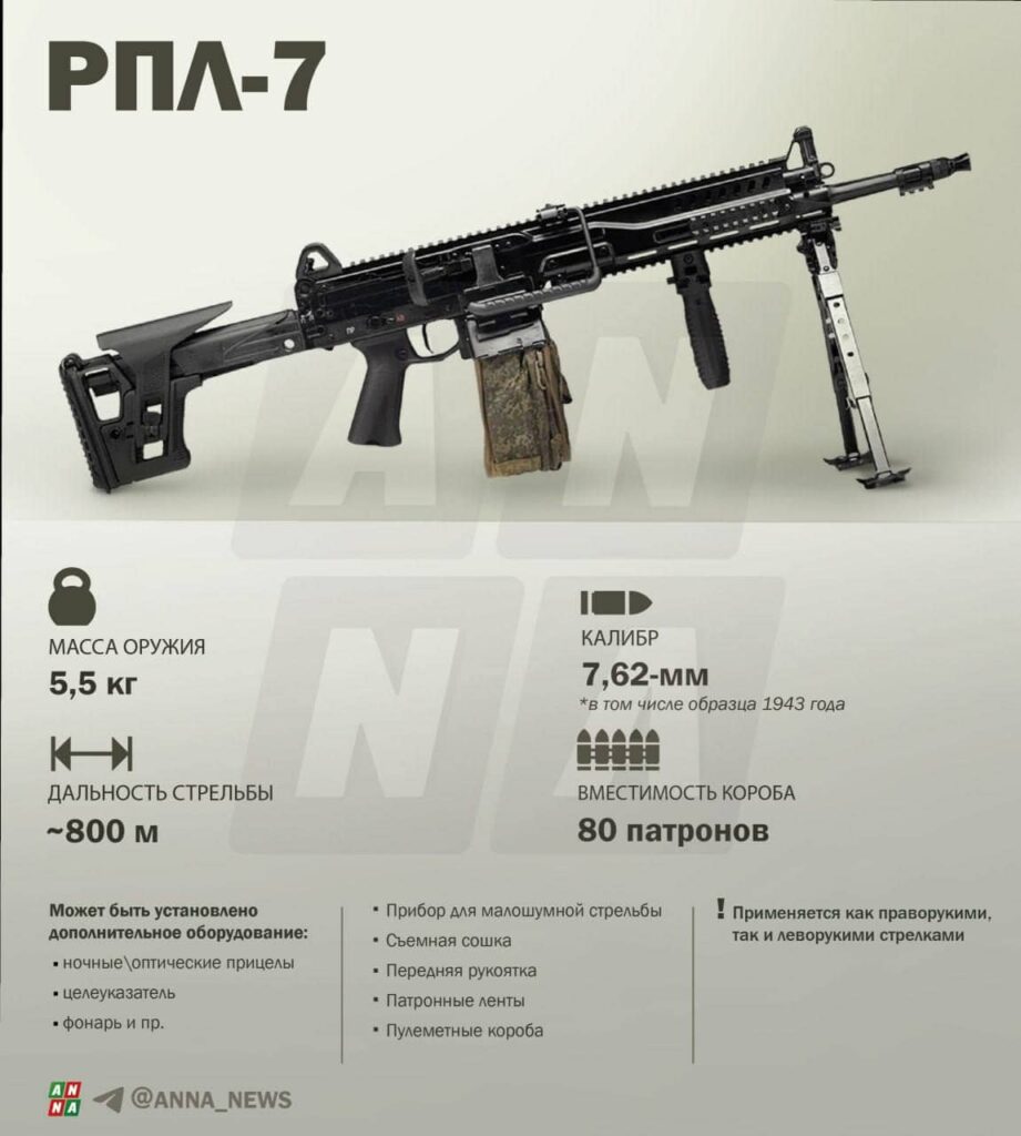 РПЛ-7 на выставке концерна "Калашникова"
