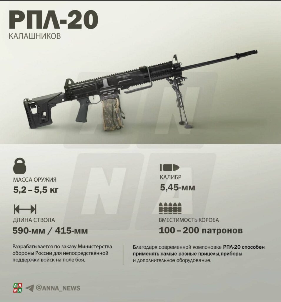 РПЛ-20 выставке концерна "Калашникова"