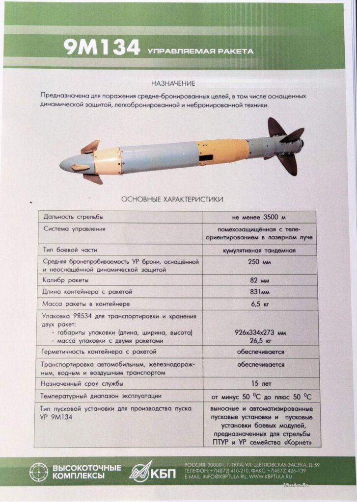 Новейший боеприпас для ПТРК «Корнет» проходит опытно-войсковую эксплуатацию