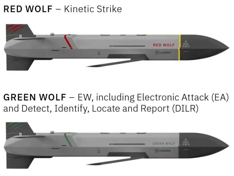 Высокоточные боеприпасы США - Red Wolf и Green Wolf