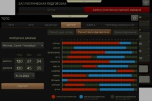 Планшетный артиллерийский комплекс 1А50«Командор-ВТ»