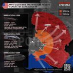 Что из себя представляют новые ракеты, которые могут дать Киеву: наблюдение «Военной хроники»