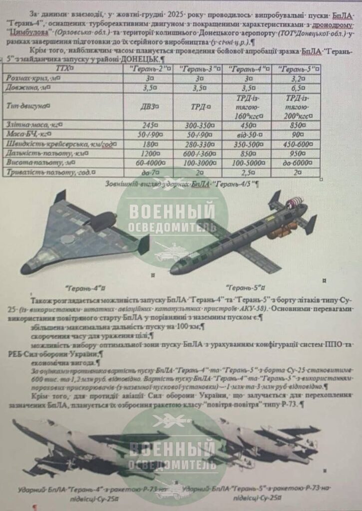 Россия впервые применила реактивный БПЛА «Герань-5
