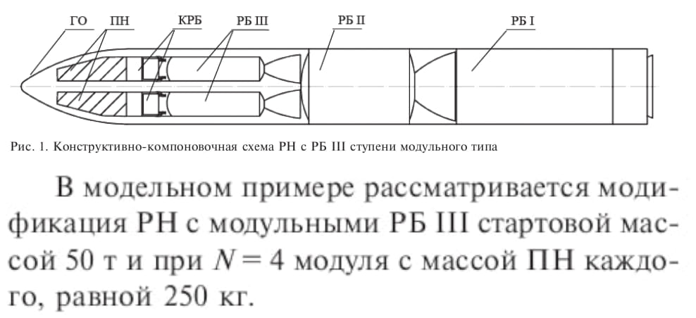 Что известно сейчас про БРСД "Орешник"