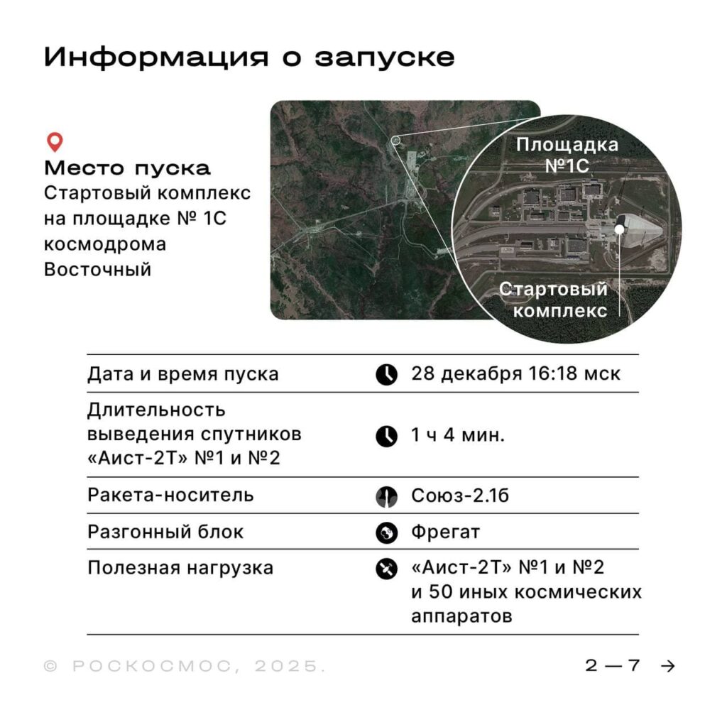 Запуск ракеты «Союз-2.1б» со спутниками «Аист-2Т» № 1 и № 2