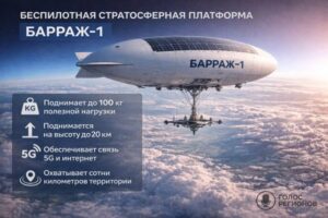 Российский «Барраж-1» - «локальная альтернатива» Starlink
