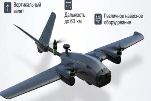 О новых беспилотных комплексах «Око‑2» и «Око‑3»