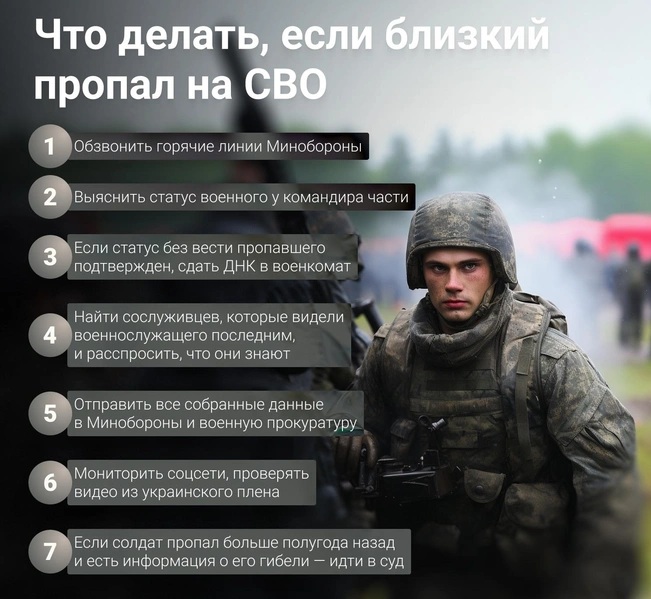 Работа государства с родственниками пропавших без вести