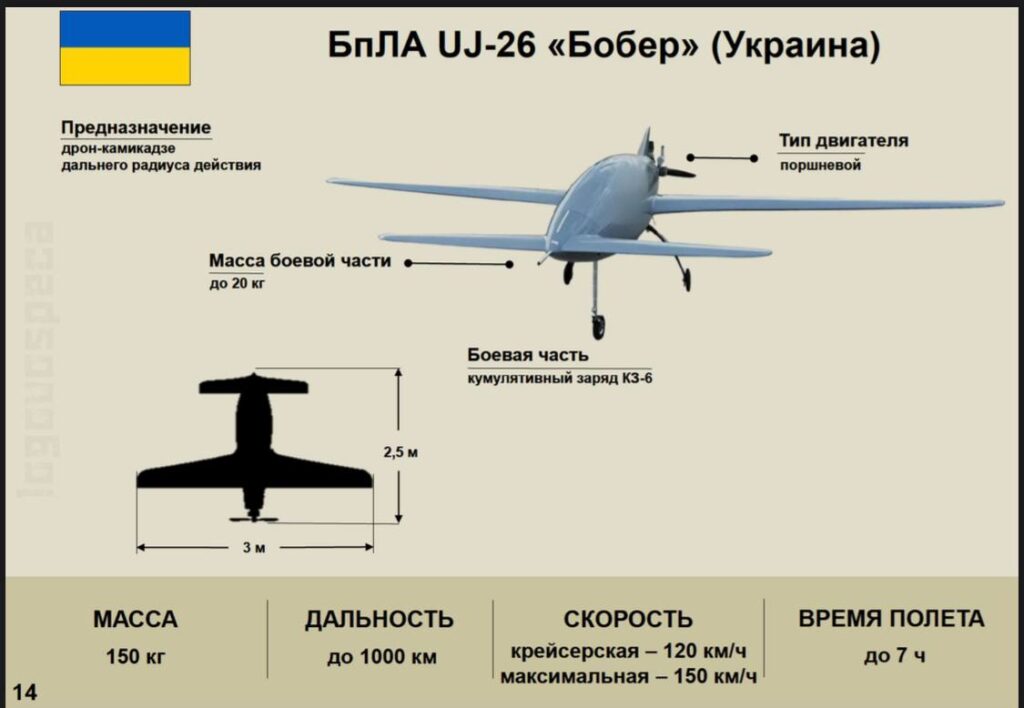 Украинский дрон-камикадзе J-26 «Бобёр»