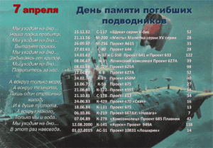 День памяти погибших подводников