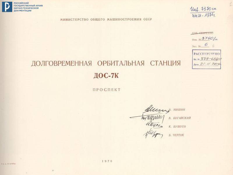 Эра орбитальных станций: к 55-летию «Салюта»