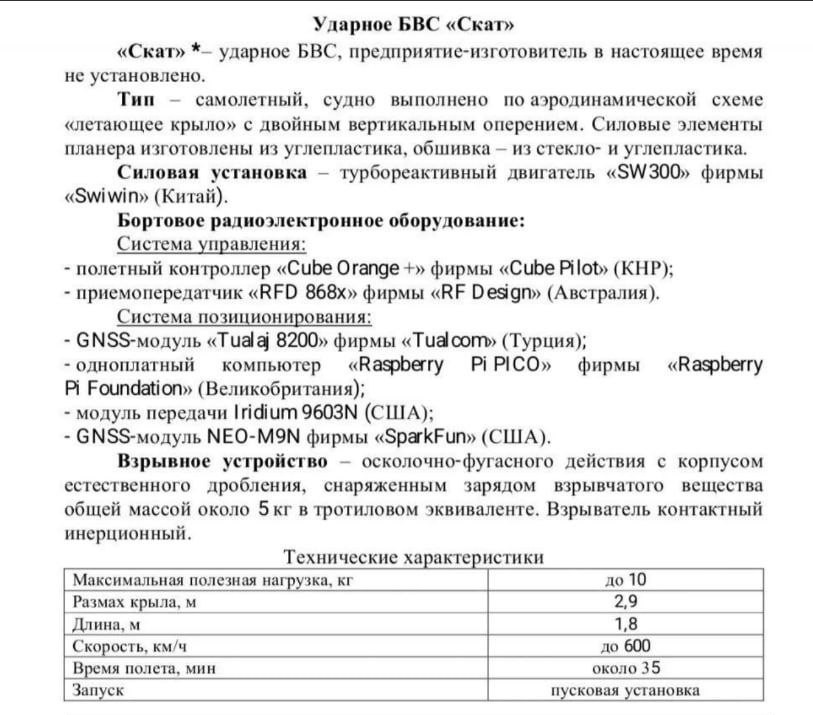 ВСУ начали активно применять новый реактивный ударный БПЛА «Скат»