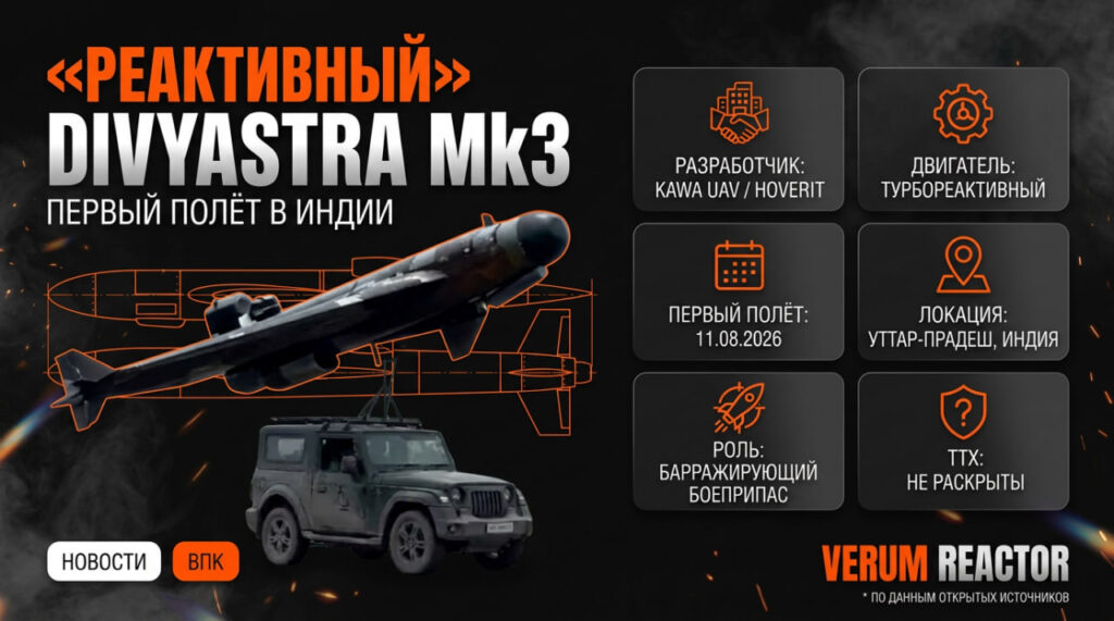 Divyastra Mk3 инфографика