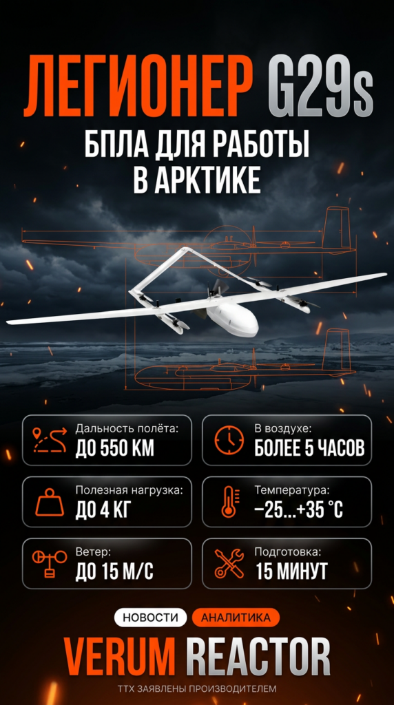 БПЛА «Легионер G29s» инфографика