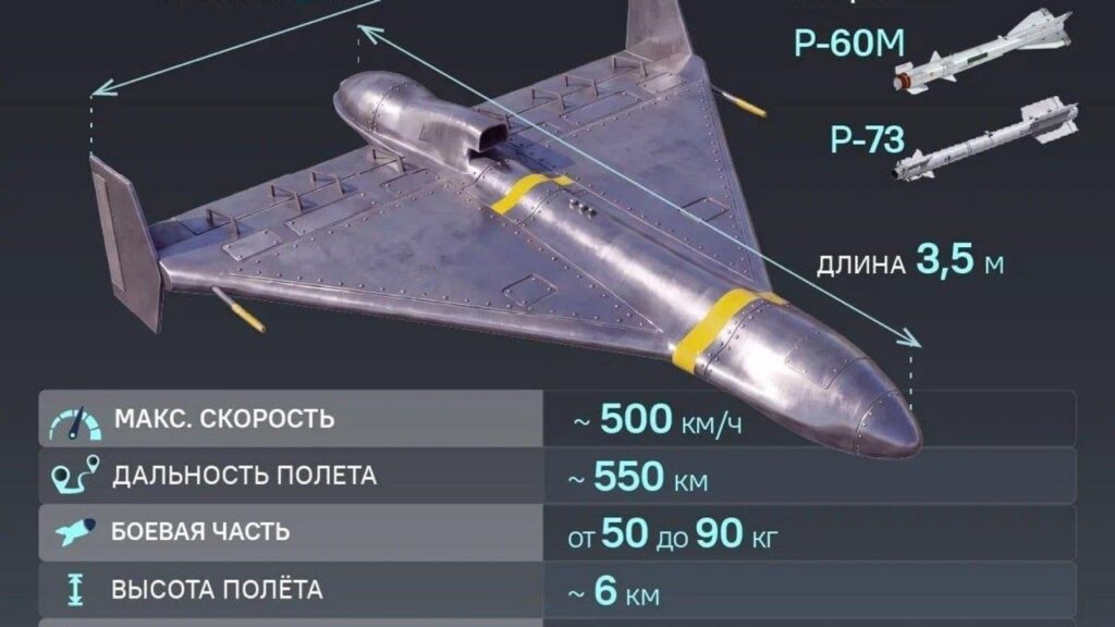 Реактивные «Герани»: скорость против ПВО