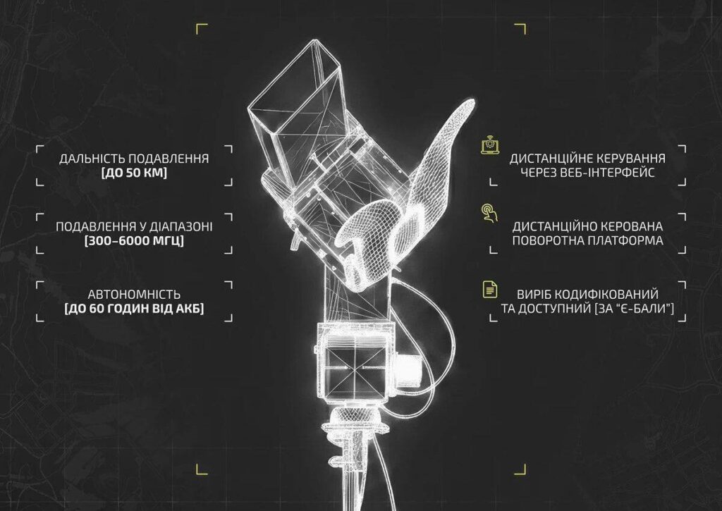 Украинская компания InLab выпустила систему РЭБ Stryi