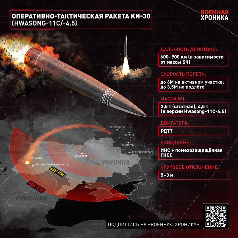 О корейской тяжёлой баллистической ракете KN-30